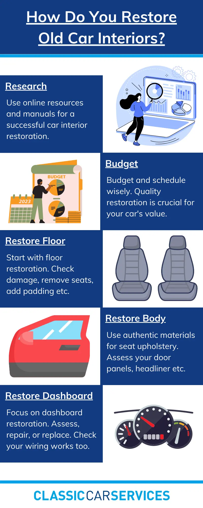 How Do You Restore Old Car Interiors?